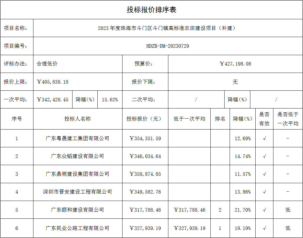 微信截圖_20230907154240.png