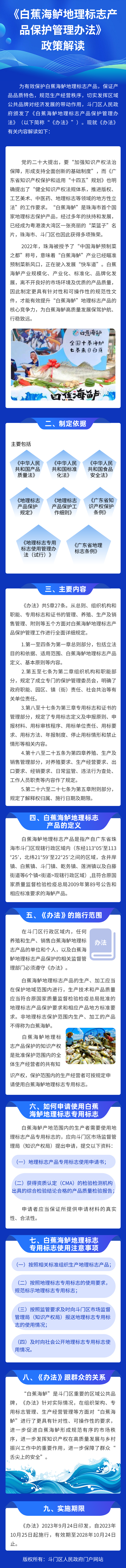 （圖解）《白蕉海鱸地理標志產品保護管理辦法》政策解讀.png