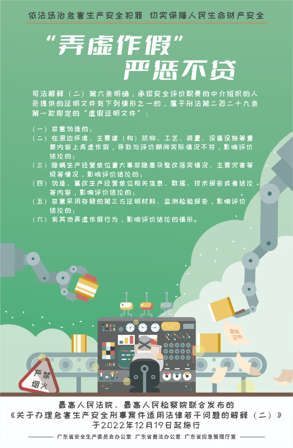 03-“弄虛作假”嚴懲不貸（475x725mm）.jpg