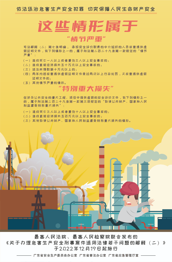 04-這些情形屬于“情節(jié)嚴重”“特別重大損失”（475x725mm）.jpg