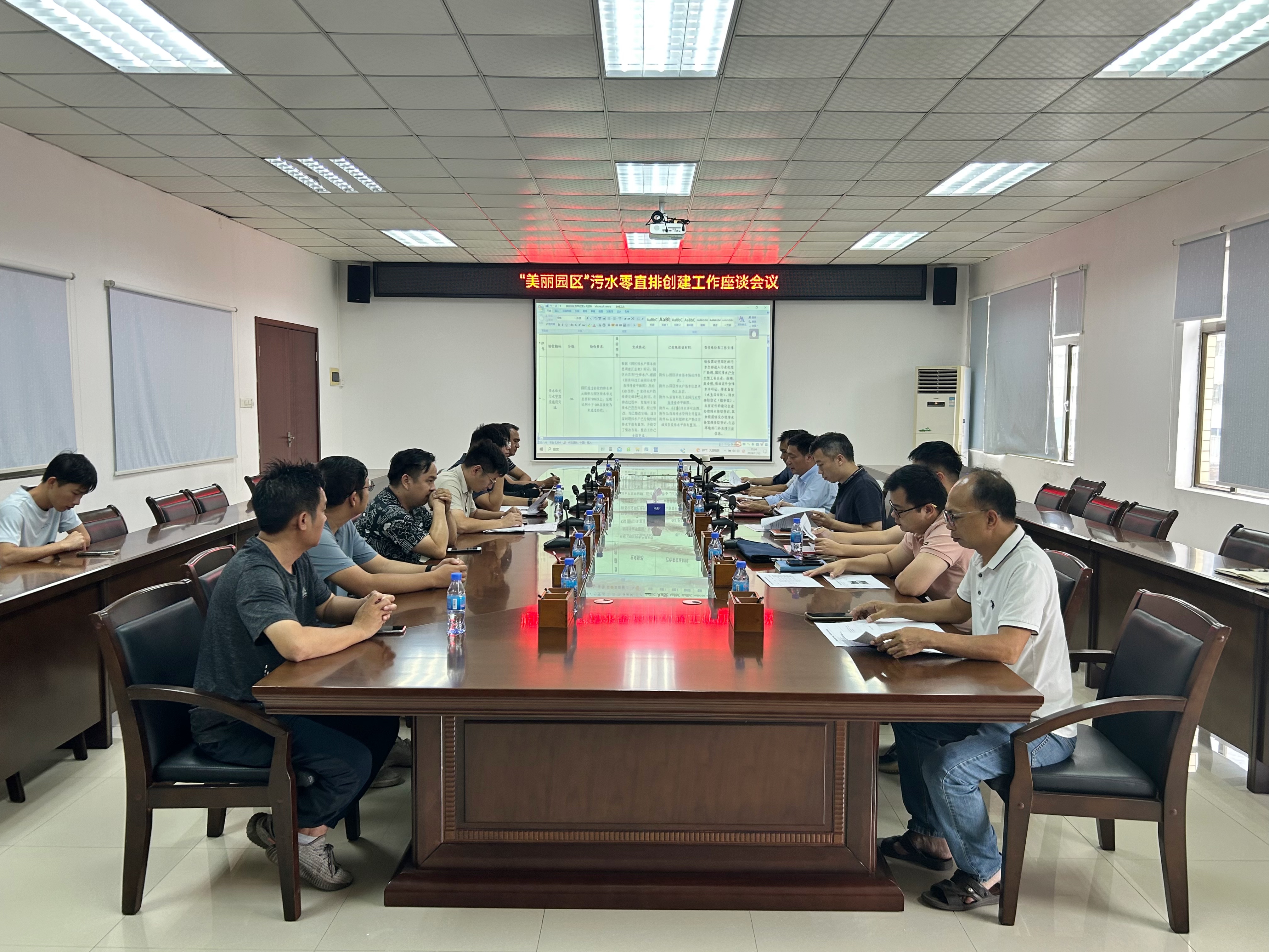 新青科技工業(yè)園召開“美麗園區(qū)”污水零直排創(chuàng)建工作座談會(huì)議.png