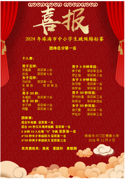 斗門區(qū)博雅小學在2024年珠海市中小學生跳繩錦標賽榮獲佳績_調(diào)整大小.png