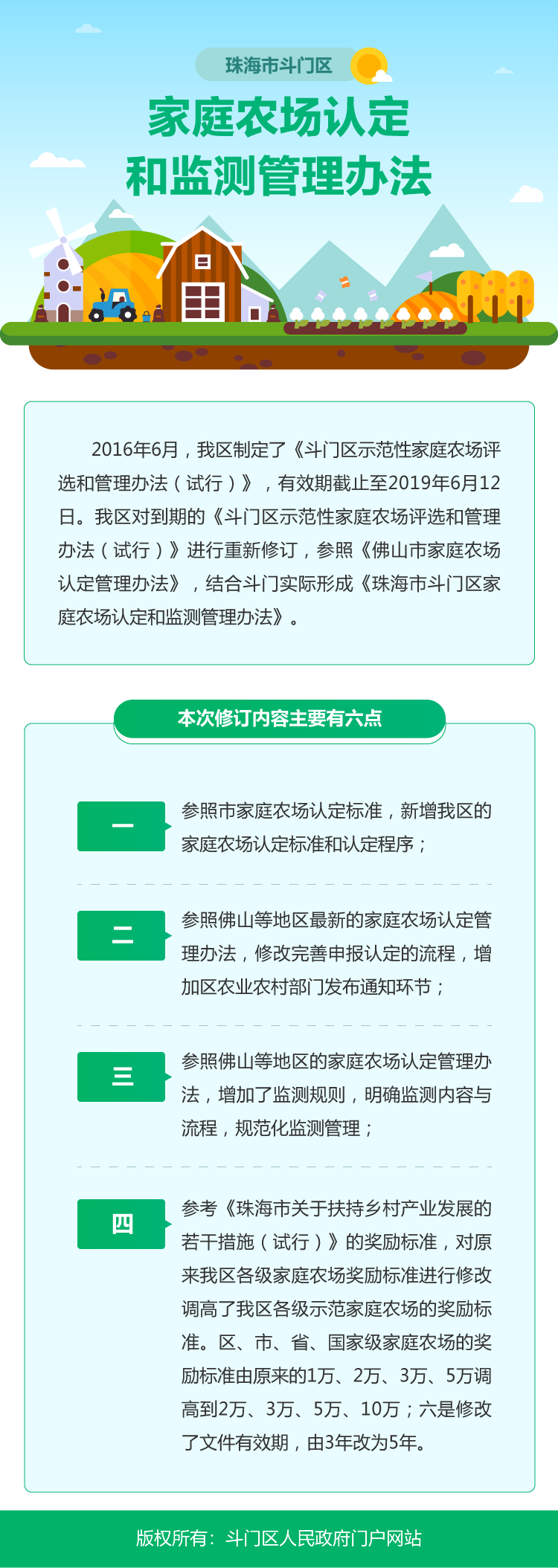 家庭農(nóng)場認定和監(jiān)測管理辦法-1202.png